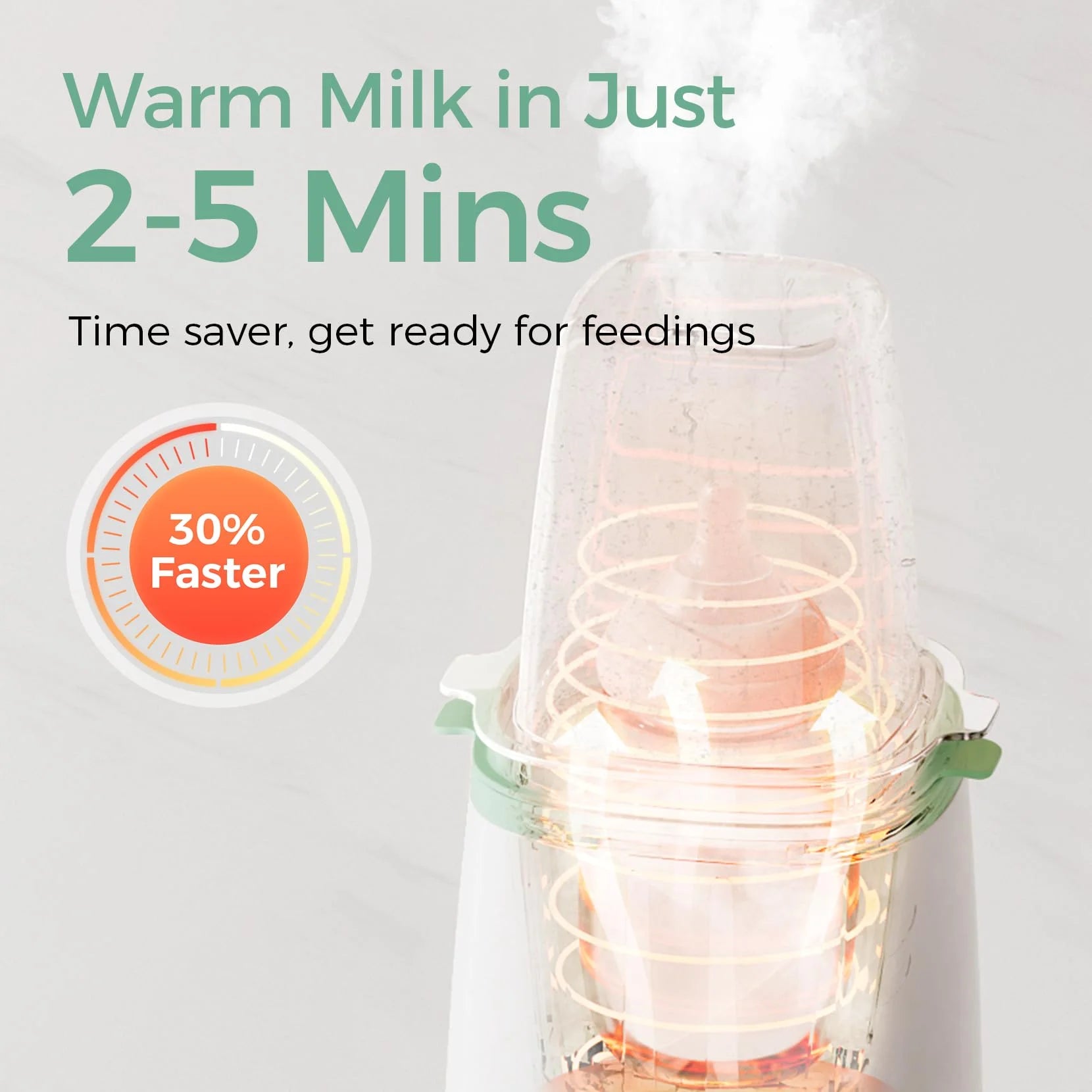 Baby Bottle Warmer, 6-In-1 Smart Temperature Control, Fast Baby Food Heater, Steam Sterilizer &  Breastmilk Storage Bags, Temp-Sensing Discoloration Milk Storage Bags, 180Ml/120 Count
